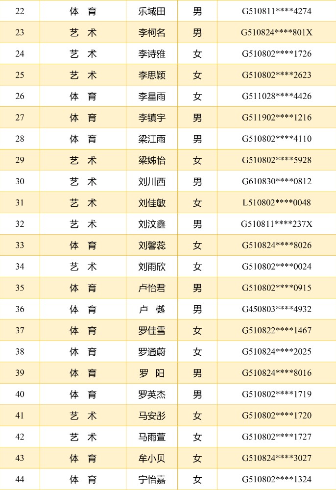 合格名单-2.jpg