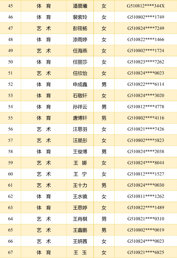 合格名单-3.jpg