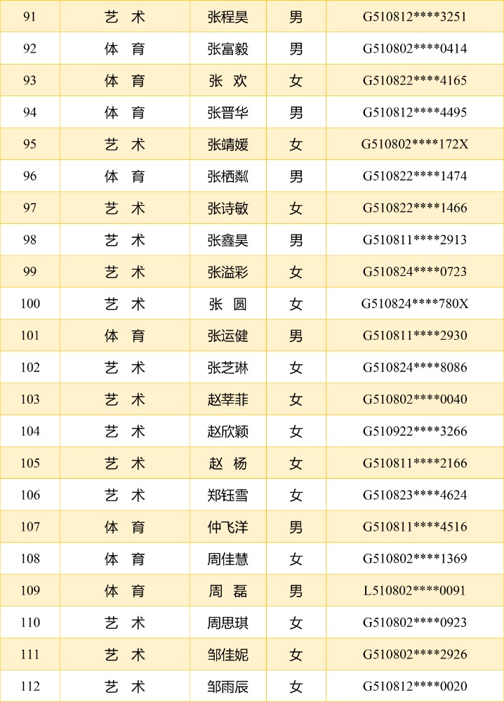 合格名单-5.jpg